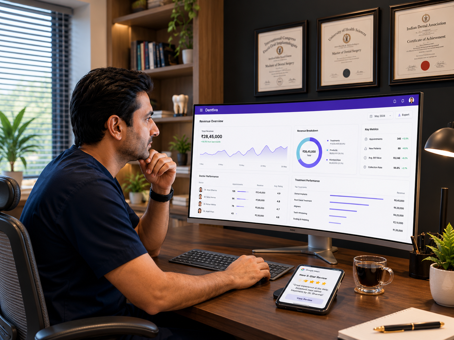 Dentist reviewing clinic revenue and doctor performance beside a Google review notification.