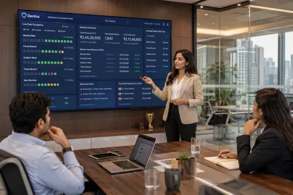 Centralized Multi-Location Command & Live Occupancy